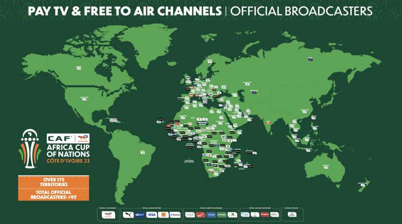 كاف يكشف القنوات الناقلة لكأس أمم أفريقيا مجانًا