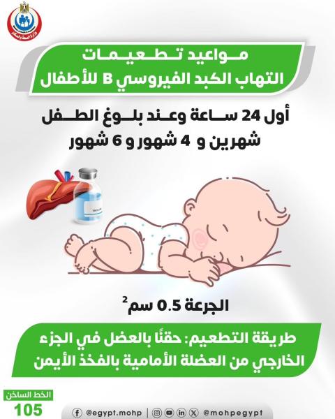 التطعيمات 