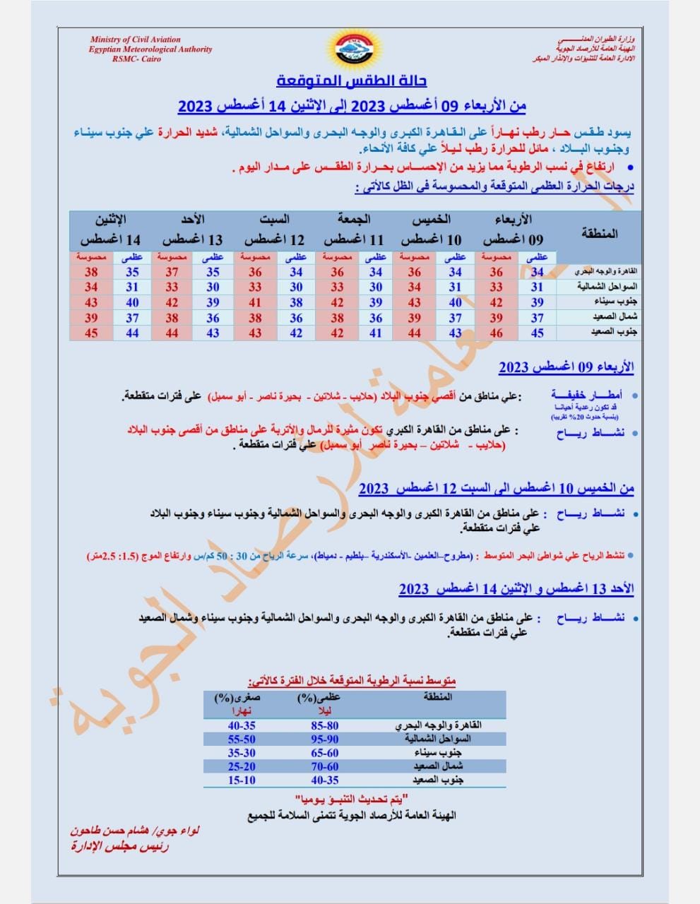 حالة الطقس خلال الـ 6 أيام القادمة