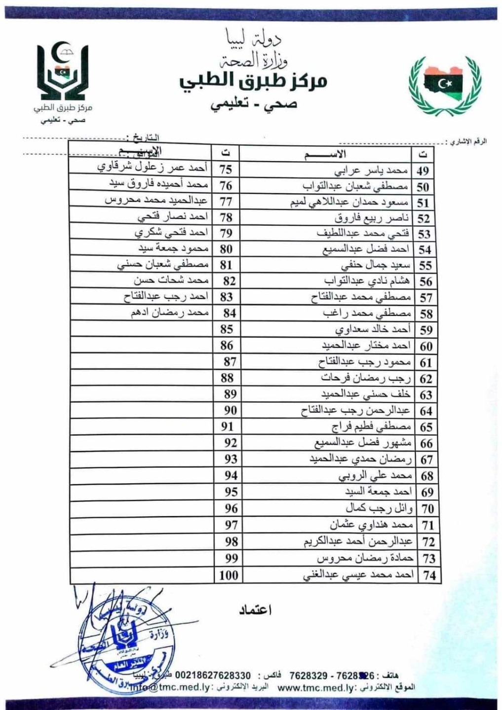  شهداء مصر في ليبيا جراء الإعصار دانيال