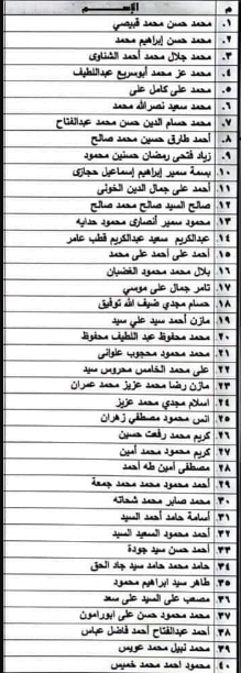 إخلاء سبيل عن 40 متهمًا محبوس احتياطيًا